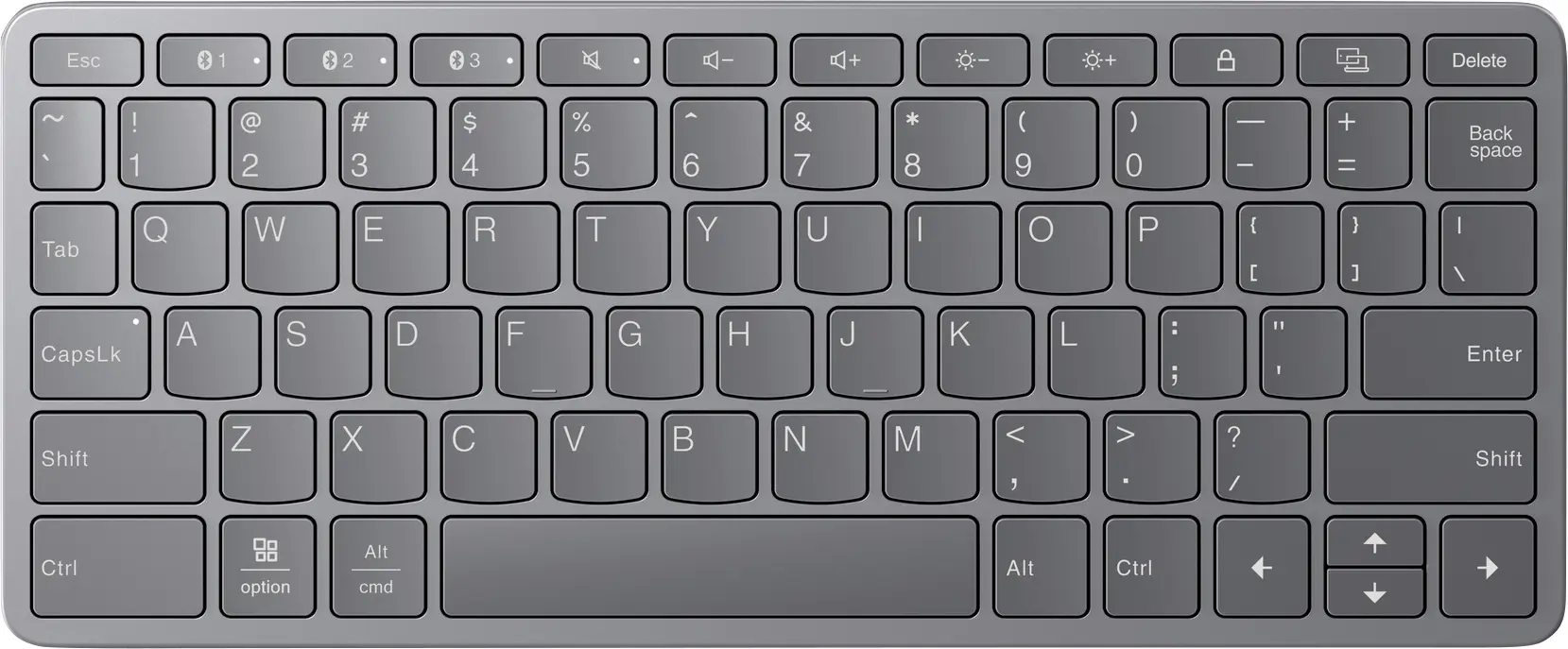 Lenovo Multi-Device Wireless Keyboard(P) bezdrátový klávesnice německá, QWERTZ šedá
