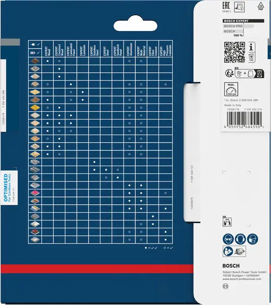 Bosch Accessories 2608902127 2608902127 pilový kotouč 165 x 20.0 x 1.2 mm Počet zubů (na palec): 48 1 ks Bosch Accessories 2608902127 2608902127 pilový kotouč 165 x 20.0 x 1.2 mm Počet zubů (na palec): 48 1 ks