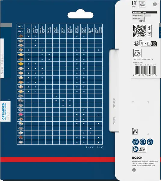 Bosch Accessories 2608902148 2608902148 pilový kotouč 165 x 20.0 x 1 mm Počet zubů (na palec): 12 1 ks Bosch Accessories 2608902148 2608902148 pilový kotouč 165 x 20.0 x 1 mm Počet zubů (na palec): 12 1 ks