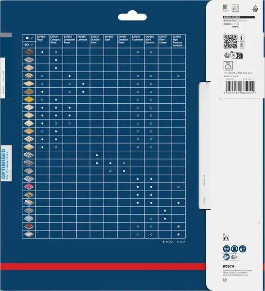 Bosch Accessories 2608902176 2608902176 pilový kotouč 254 x 30.0 x 1.6 mm Počet zubů (na palec): 40 1 ks Bosch Accessories 2608902176 2608902176 pilový kotouč 254 x 30.0 x 1.6 mm Počet zubů (na palec): 40 1 ks