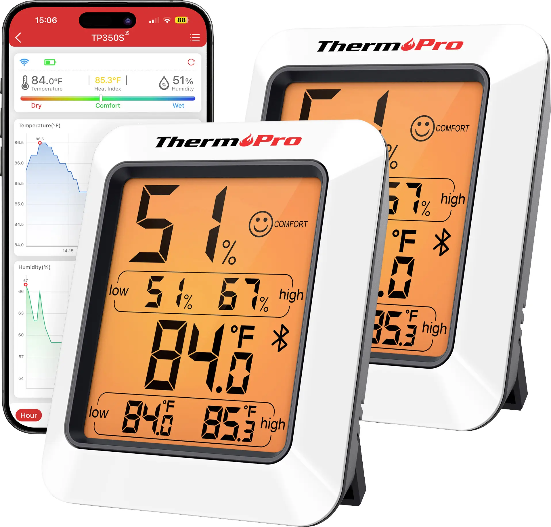 ThermoPro bezdrátový teploměr a vlhkoměr bílá TP350-2 ThermoPro bezdrátový teploměr a vlhkoměr bílá TP350-2