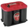 Optima Batteries RTR4.2 8032510008882 olověný akumulátor 12 V 50 Ah olověný se skelným rounem (š x v x h) 254 x 200 x 172 mm konický konektor bezúdržbové,