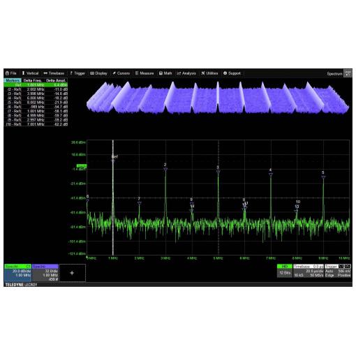 Teledyne LeCroy WaveSurfer 4000HD Softwarová volba 1 GHz, 12 Bit, 1 ks, WS4KHD-SPECTRUM-1