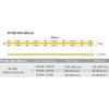 LED pásek FCOB 8 mm BTF-Lighting 3000K, 480 LED/m, IP30, 5 m