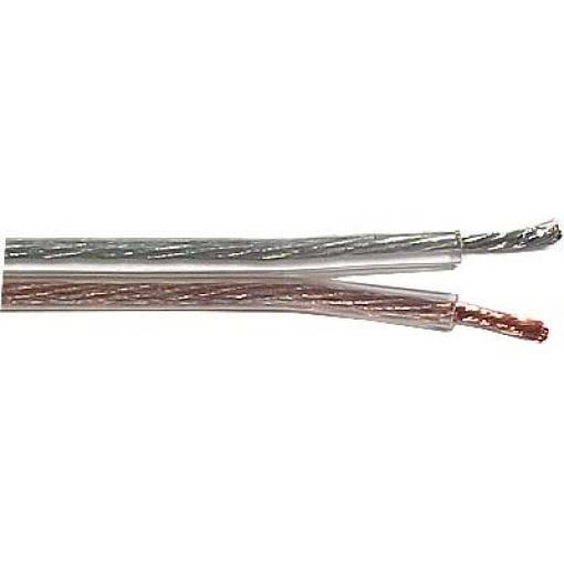 Dvojlinka 2×2 mm² CU, 14 AWG, průhledná izolace