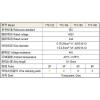 Rychlospojka 773-108 pro kabely 0,75–2,5 mm², 400 V / 24 A