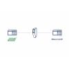 Anybus HMS Industrial Konvertor rozhraní Profinet, Ethernet/IP, Průmyslový Ethernet, Brána, 24 V/DC