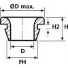 HellermannTyton OP1503-PE-NA-N1 kabelová průchodka Průměr svorky (max.) 5.4 mm Tloušťka montážní desky (max.) 1 mm polyetylén přírodní 1 ks