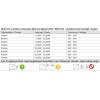 Deko Light BASIC, DIM, Multi CC, IE-25D LED driver konstantní proud 25 W 260 - 700 mA 20 - 60 V 1 ks