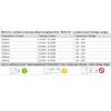 Deko Light BASIC, DIM, Multi CC, IE-45HD LED driver konstantní proud 45 W 1050 - 1600 mA 14 - 43 V 1 ks