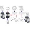 Studer VarioTrack VT-65 solární regulátor nabíjení MPPT 12 V, 24 V, 48 V 65 A