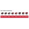 Einhell Power X-Change TE-DA 18/760 Li Solo 4514160 čistič trubek 362 mm