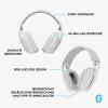 Logitech ZONE VIBE 100 Headset uzavřená (Over Ear) Bluetooth® stereo bílá Redukce šumu mikrofonu, Potlačení hluku regulace hlasitosti, Vypnutí zvuku mikrofonu