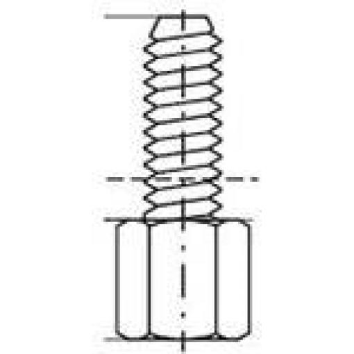 Molex 1727040093 šroub 1 sada