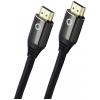 Oehlbach HDMI kabel Zástrčka HDMI-A, Zástrčka HDMI-A 5.00 m černá D1C92496 8K UHD, pozlacené kontakty HDMI kabel