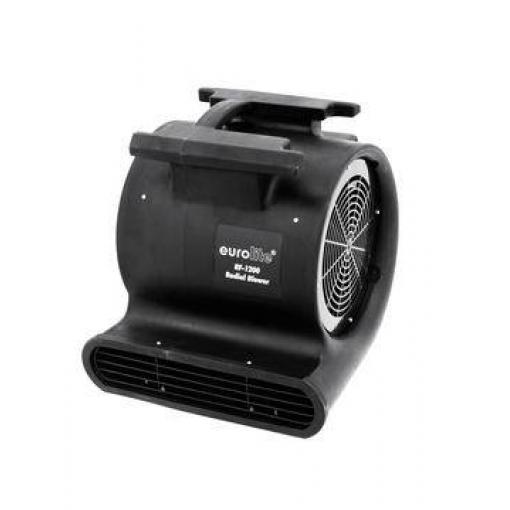 Eurolite RF-1200 stroj napodobující foukání větru