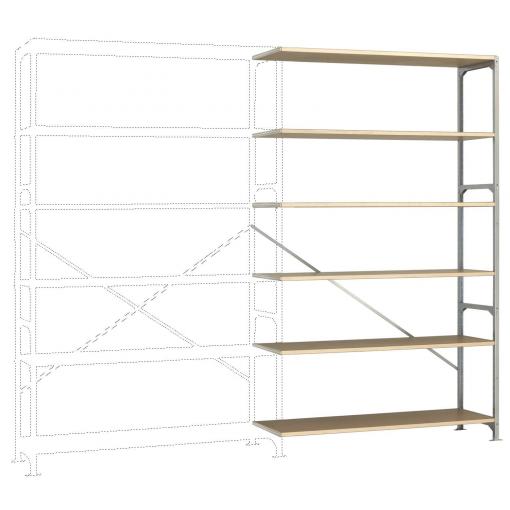 Manuflex RM2584 přístavný modul regálu oddělení , (š x v x h) 1.47 x 2.5 x 80 m, ocel, dřevěná podlaha, pozinkovaná