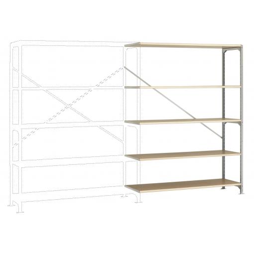 Manuflex RB2525 přístavný modul regálu oddělení , (š x v x h) 1.47 x 2 x 1 m, ocel, dřevěná podlaha, pozinkovaná