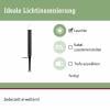Paulmann 94536 Osvětlovací systém Plug&Shine LED 3 W teplá bílá antracitová