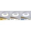 Paulmann 78946 HomeSpa Casca LED stropní svítidlo LED 16.00 W bílá