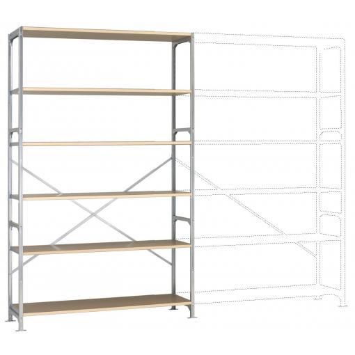 Manuflex RB2564 základní modul regálu oddělení , (š x v x h) 1.47 x 2.5 x 80 m, ocel, dřevěná podlaha, pozinkovaná