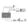 LogiLink UA0282 USB Hub 4 porty USB-A USB 3.0 5 GBit/s s hliníkovým krytem, se stavovými LED vesmírná šedá UA0282
