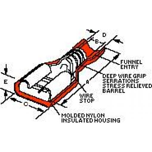 Molex 190030001 faston zásuvka 1 ks