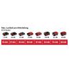 Einhell 4181580 Power X-Change GE-DP 18/25 Li - Solo ponorné čerpadlo pro užitkovou vodu vícestupňové 7500 l/h 5 m