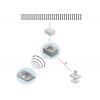 Märklin 060117 digitální připojovací box DCC, MM