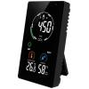 NDIR CO2 monitor MX6055 ukazatel CO2 / měřič CO2
