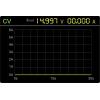 VOLTCRAFT DLP-1305 laboratorní zdroj s nastavitelným napětím, 0 - 30 V, 0 - 5 A, 150 W, Funkce Slave, výstup 1 x, VC-13095710