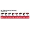 Einhell TE-SG 18/10 Li - Solo Power X-Change 4522250 Akumulátorová vytlačovací pistole