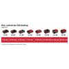 Einhell 3433542 GE-UB 18/250 Li E-Solo Power X-Change akumulátor foukač listí bez akumulátoru, bez nabíječky 18 V