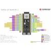 Espressif ESP32-S3-DevKitM-1-N8 vývojová deska ESP32-S3-DevKitM-1-N8