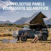 Jackery SolarSaga 80, JK-JS80A solární nabíječka, 80 W