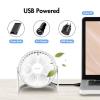 LogiLink UA0402 USB ventilátor 2 W (Ø x v) 12.7 cm x 115 mm bílá natáčecí