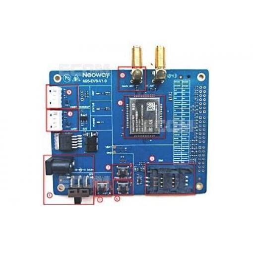 Vývojový kit N25 EVK-011AS1, NB-IoT/GSM