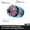 Einhell Professional 3437000 Power X-Change GP-EA 18/150 Li BL-Solo vrták do země