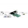 Delock 89555 2 porty sériová zásuvná karta PCI-Express, RS232 PCIe x1