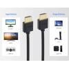 SpeaKa Professional HDMI kabel Zástrčka HDMI-A, Zástrčka HDMI-A 2.00 m černá 8K UHD, flexibilní provedení HDMI kabel SP-11004212