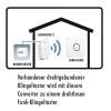 m-e modern-electronics 41384 bezdrátový Mini-Konvertor