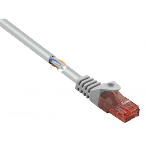 Renkforce RF-5047426 RJ45 síťové kabely, propojovací kabely CAT 6 U/UTP 0.15 m šedá s ochranou, bez halogenů 1 ks