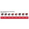 Einhell TE-TK 18/3 Li Kit JS+CD+AG Power X-Change 4257241 sada nářadí v tašce