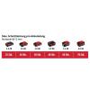 Einhell TE-TK 18/3 Li Kit JS+CD+AG Power X-Change 4257241 sada nářadí v tašce