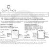 Quadrios sada LED modrá 5 mm 30 mA 3.0 V