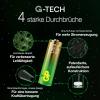 GP Ultra tužková baterie AA alkalicko-manganová, 1.5 V, 12 ks