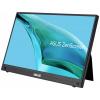 Asus MB16AHG LED monitor 39.6 cm (15.6 palec)1920 x 1080 Pixel, 16:9, 3 ms, IPS LED