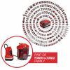 Einhell 1668363+2356576 ponorné tlakové čerpadlo 3000 l/h 20 m