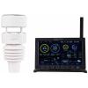 Sygonix SY-5479628 internetová meteostanice Předpověď pro 2 dny
