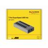 Delock 63669 USB Hub 7 portů USB-A USB 3.2 Gen1 5 GBit/s šedá 63669